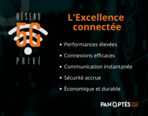 5G Privée - Panoptès