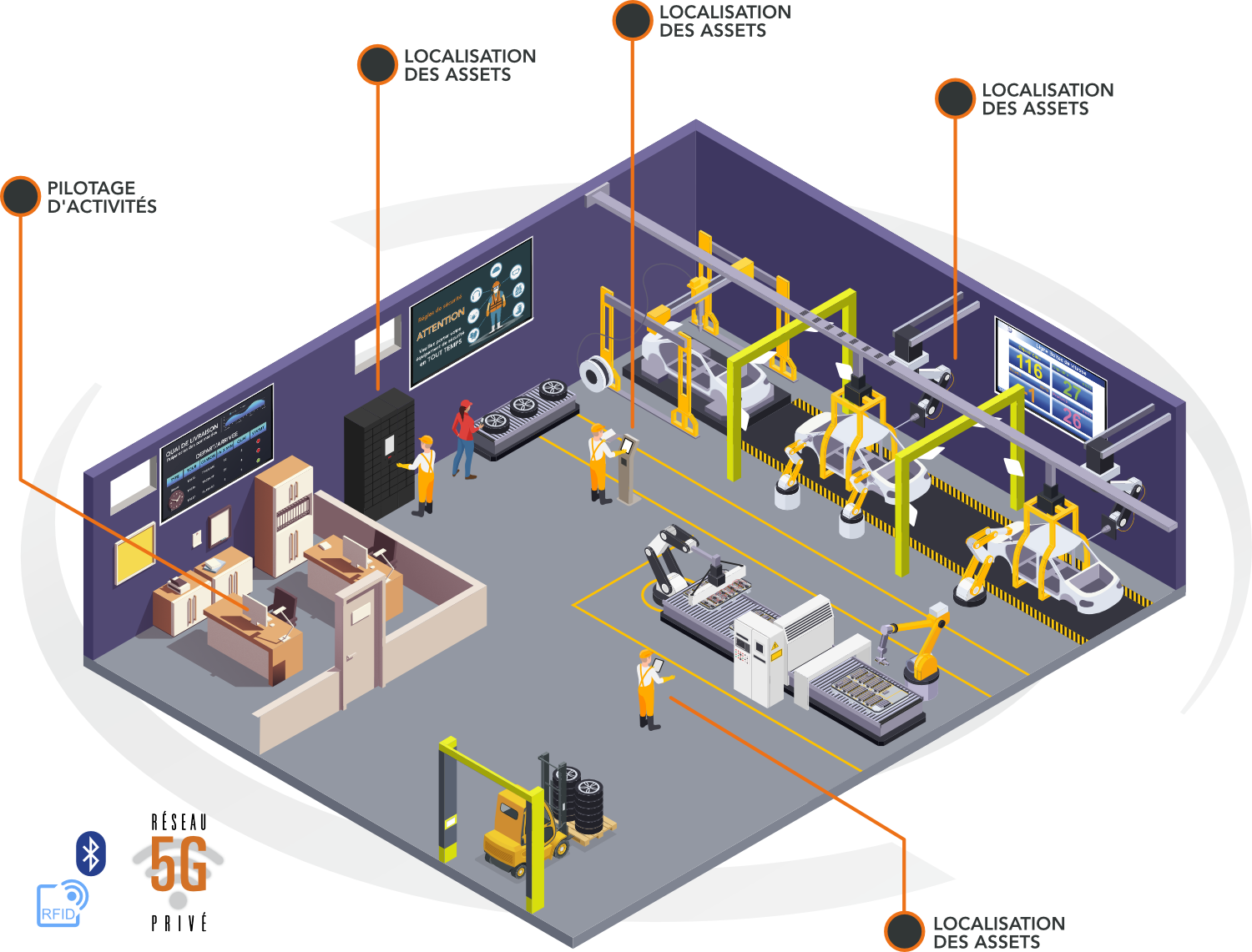 Secteur industrie-2